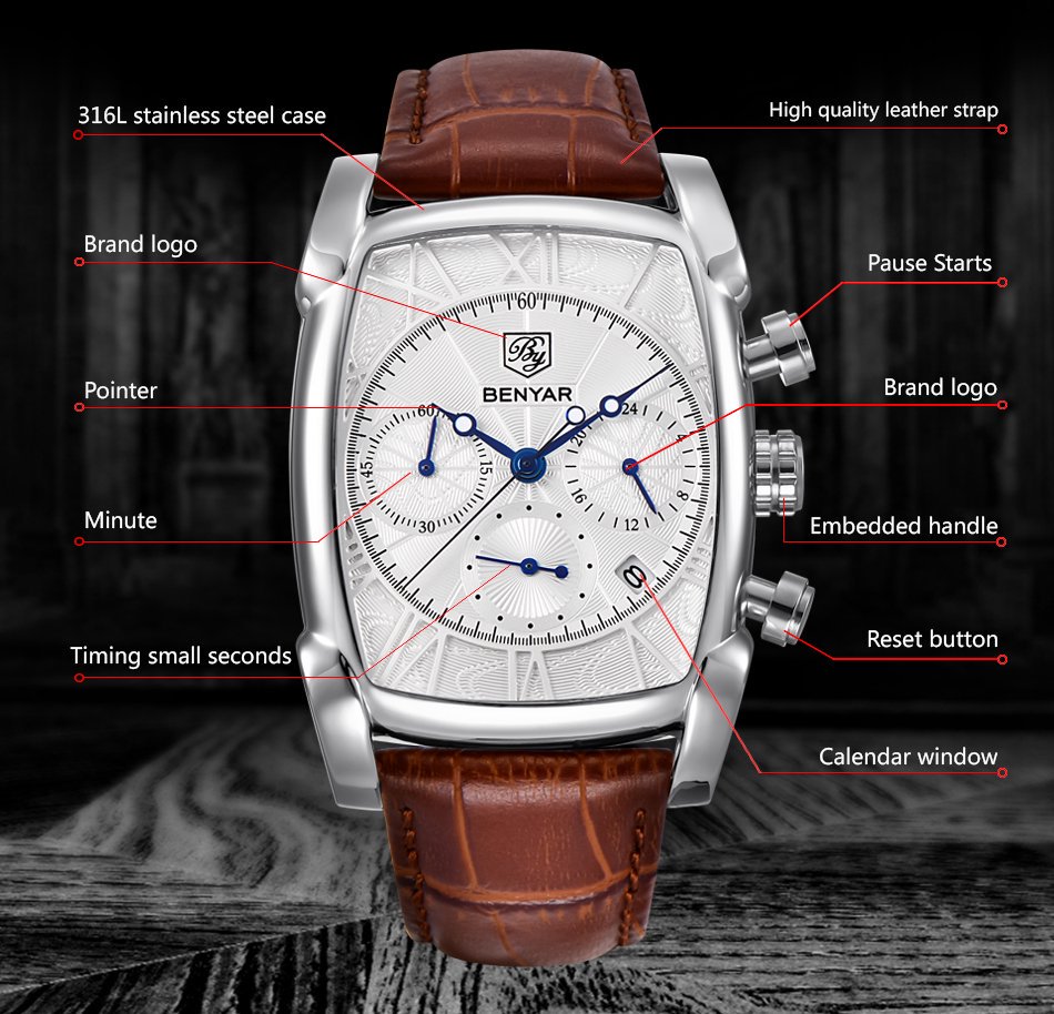 Reloj Masculino para hombre, r - Luxury Watch Holder For Men reseña y precio